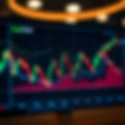 Visual representation of a Kagi chart showcasing price movement trends.