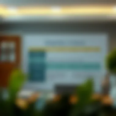 Eligibility Criteria for Qualified Disability Trusts Visual representation of eligibility criteria for QDTs