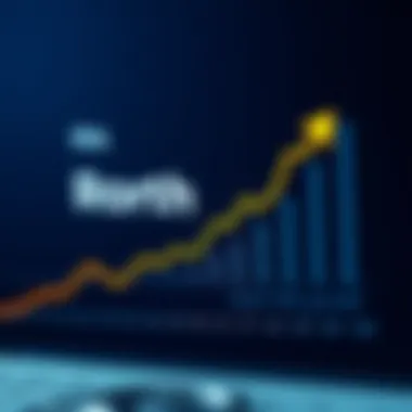Graph showing Roth IRA growth over time