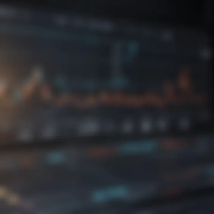 Chart comparing performance metrics of Spy ETFs and other investment vehicles