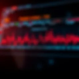 Understanding Stochastic Oscillator in Financial Analysis Introduction