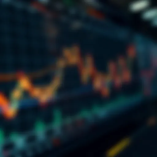 Stock Market Trends Analysis Visual representation of stock market trends