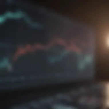 Performance Trends of Mid Cap Stocks Graph illustrating the performance trends of mid cap stocks