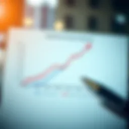 Graph illustrating hypothesis testing framework
