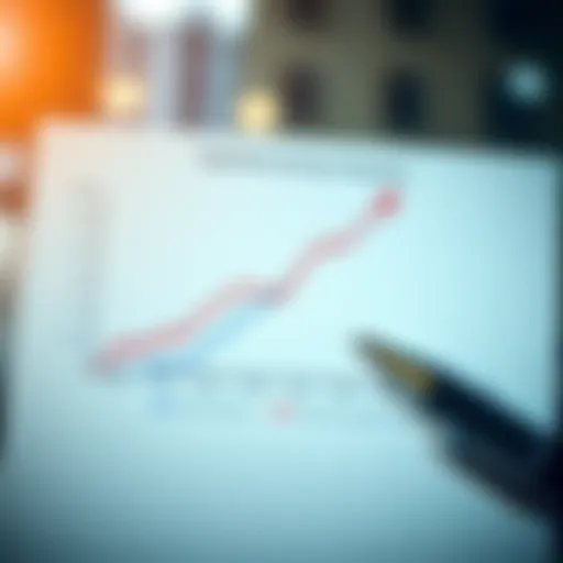 Graph illustrating hypothesis testing framework