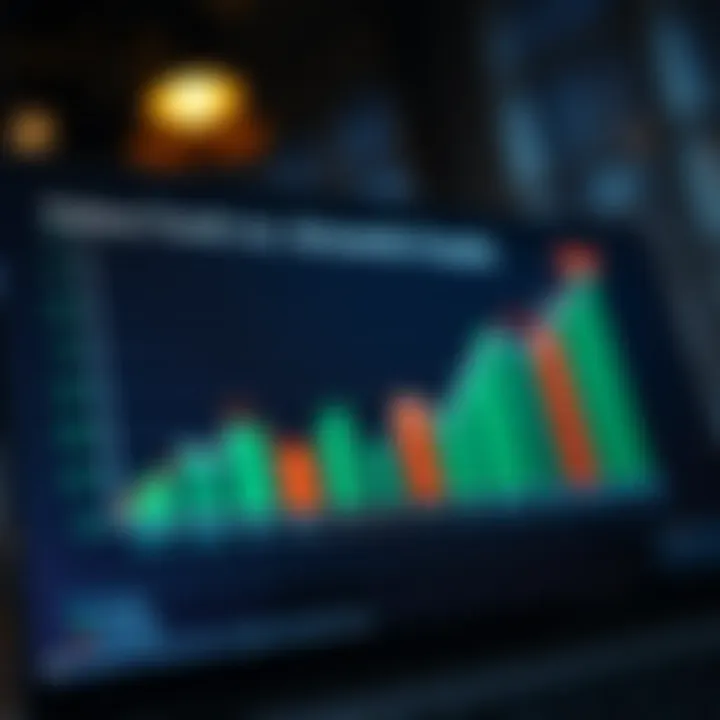 A comparative graph of value funds versus growth funds performance