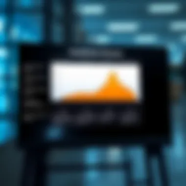 Challenges in Vendor Finance Transactions Chart displaying challenges faced in vendor finance transactions and their impact